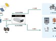 媒體報導 (經濟日報)：線上線下並進 明緯展現多產業應用及減碳二大特色                                                                                                                   